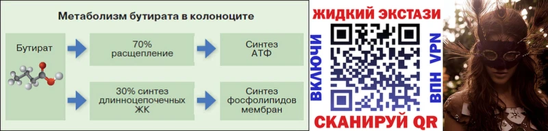 сколько стоит  Березники  blacksprut ТОР  БУТИРАТ бутик 